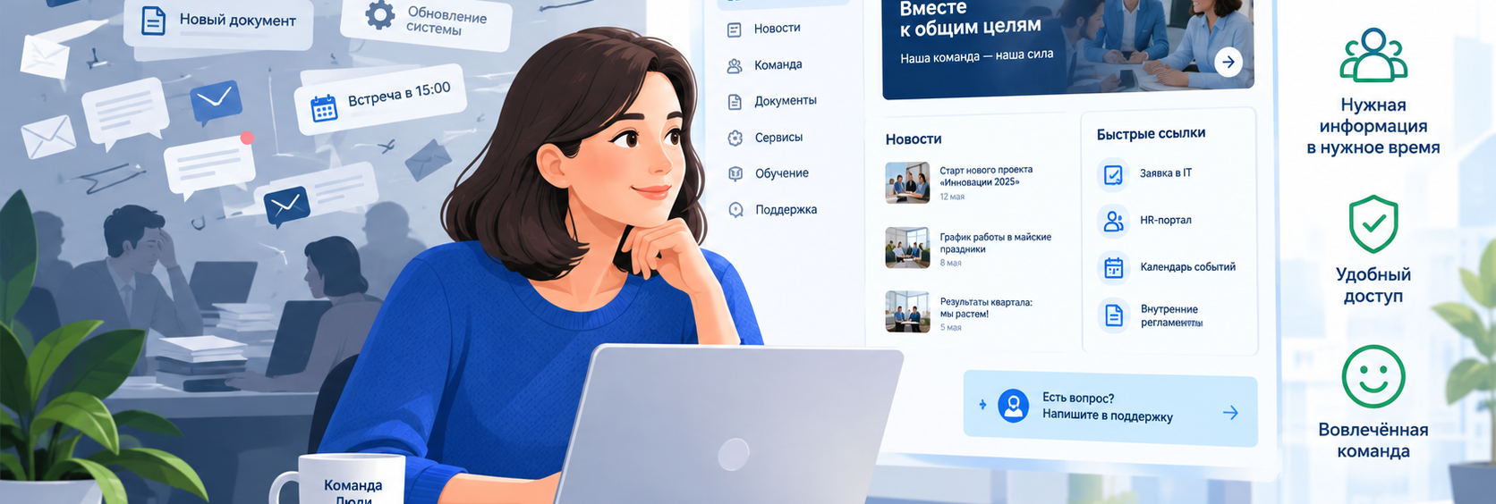 Responsive Image